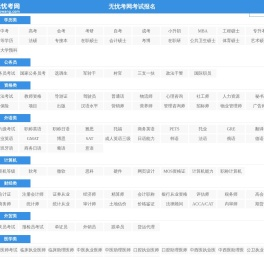 无忧考网考试报名