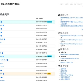 清华大学开源软件镜像站 | Tsinghua Open Source Mirror