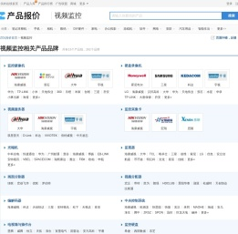 视频监控和视频监控相关产品品牌列表