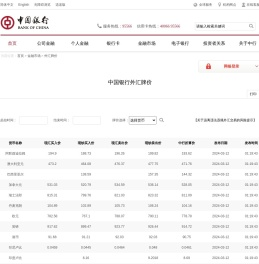 中国银行网站_金融市场_外汇牌价
